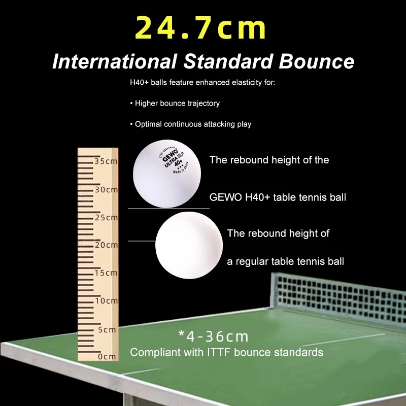 GEWO ULTRA SLP Seamless Table  - огляд і ціна Table Tennis Olympics